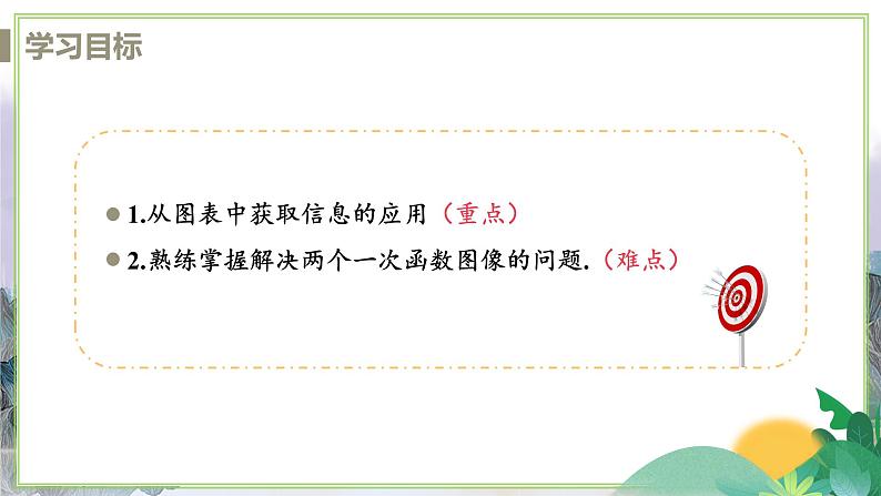 八年级数学江苏科技上册 6.4 课时2 解决两个一次函数的实际问题 PPT课件+教案02