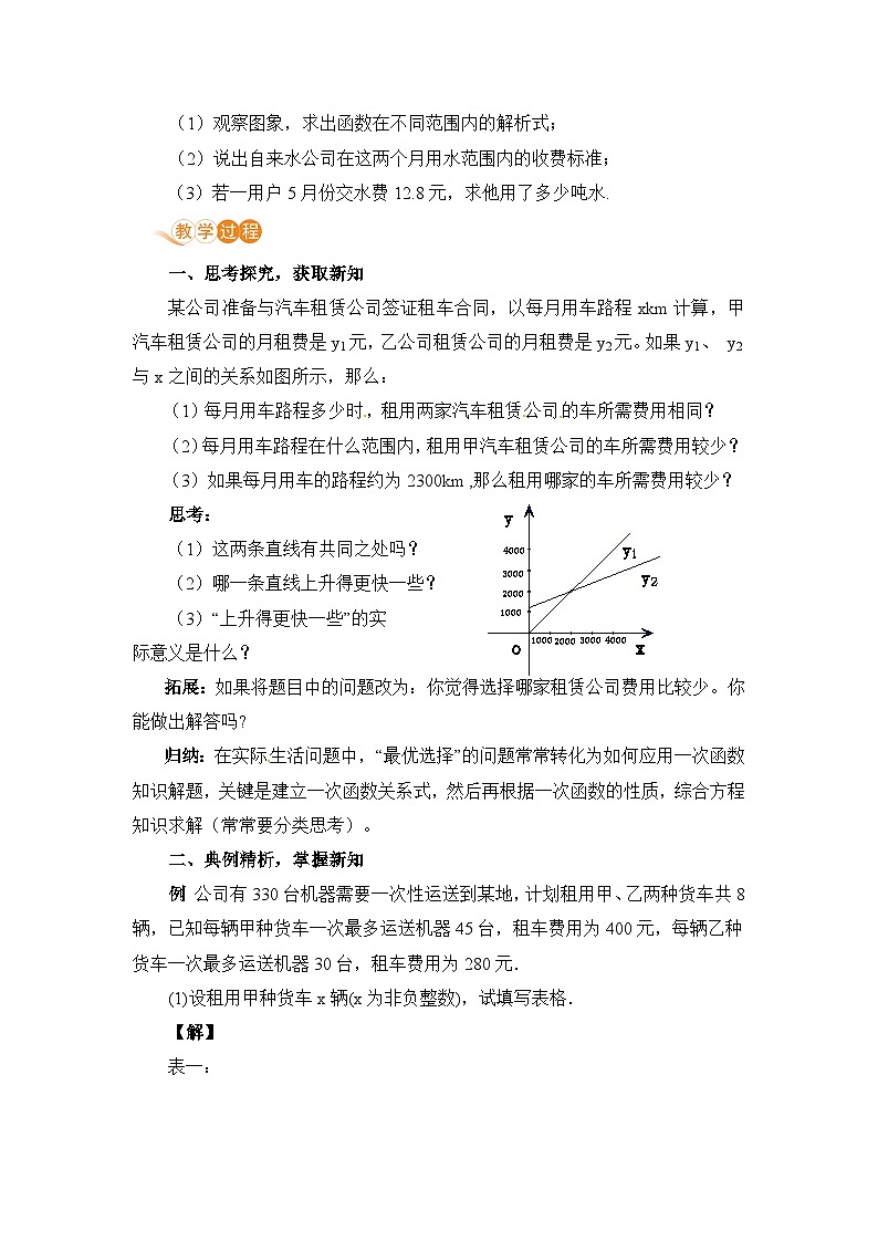 八年级数学江苏科技上册 6.4 课时2 解决两个一次函数的实际问题 PPT课件+教案02