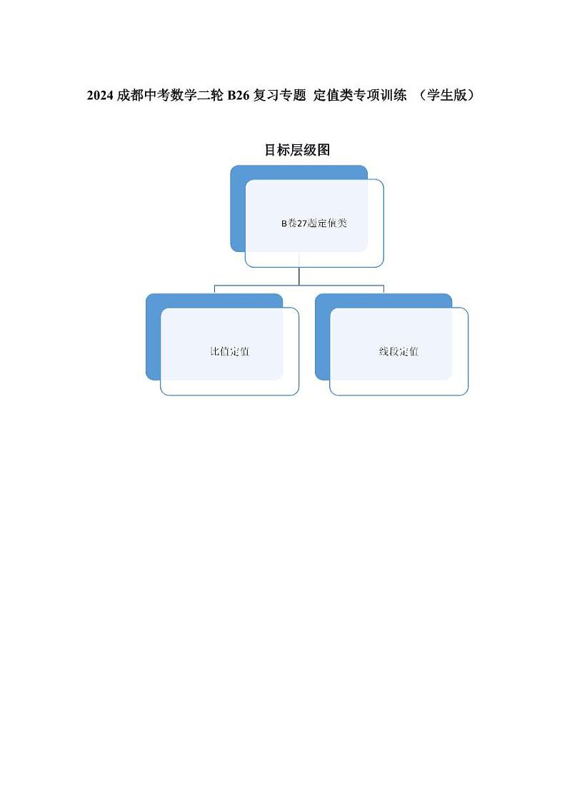 2024成都中考数学二轮B26复习专题 定值类专项训练 （含答案）第1页