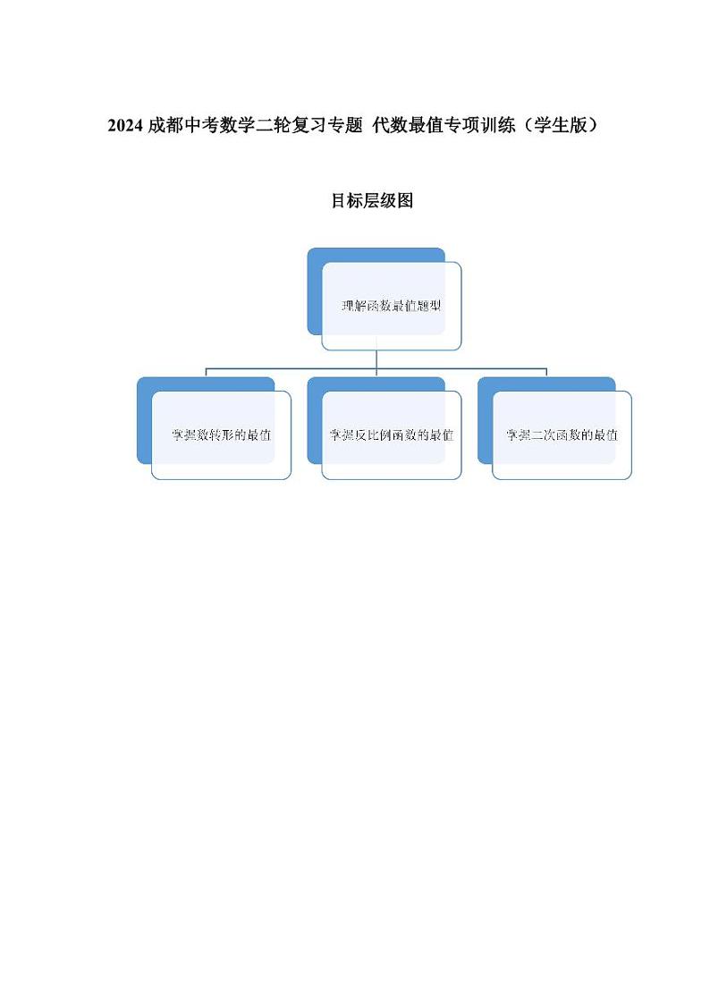 2024成都中考数学二轮复习专题 代数最值专项训练（含答案）第1页