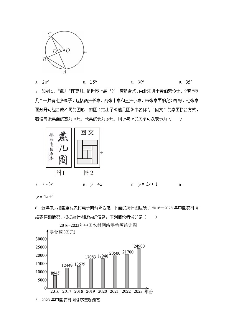 2024年甘肃定西中考数学试题及答案02