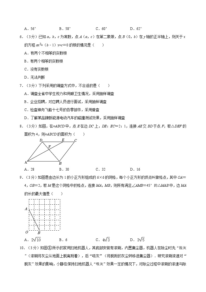 2024年河南省商丘市第十一中学中考数学第一次模拟试卷02