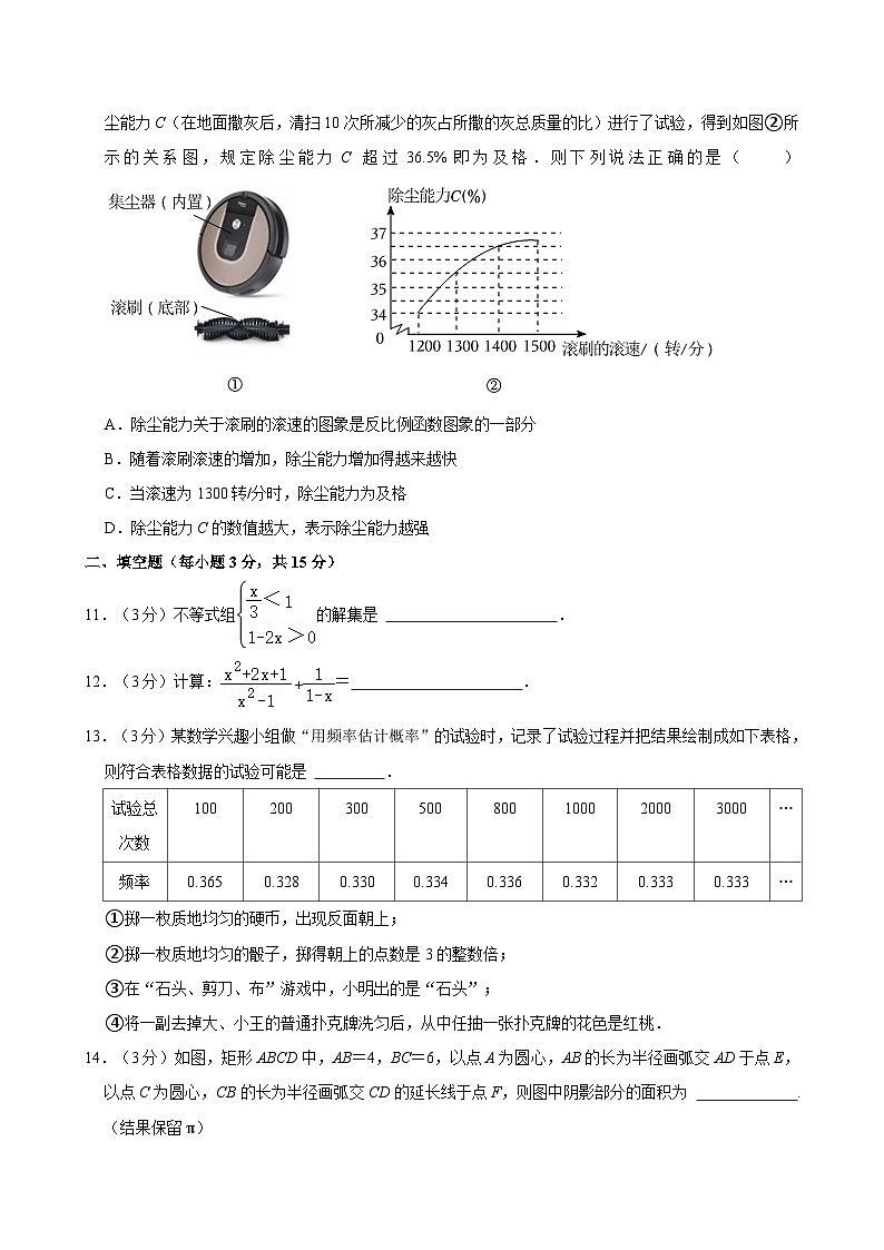 2024年河南省商丘市第十一中学中考数学第一次模拟试卷03
