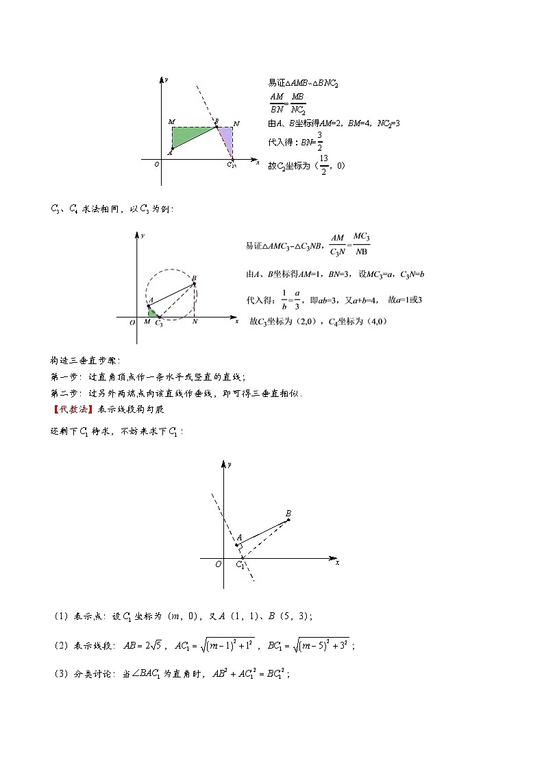 中考数学二轮复习二次函数压轴题核心考点突破专题09 直角三角形的存在性问题（教师版）第2页