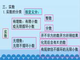 滬科版數(shù)學(xué)七年級下冊 第6章 小結(jié)與復(fù)習(xí)課件