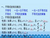 沪科版数学七年级下册 第7章 小结与复习课件