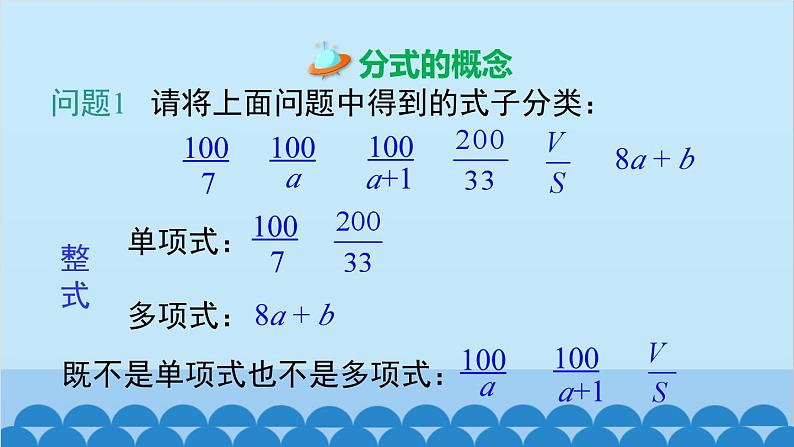 沪科版数学七年级下册 9.1 第1课时 分式的概念课件第5页