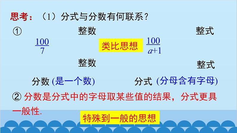 沪科版数学七年级下册 9.1 第1课时 分式的概念课件第8页