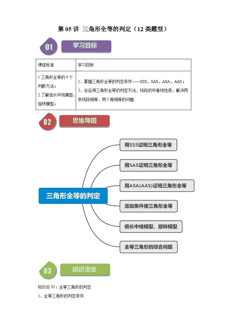 1.5 三角形全等的判定 浙教版八年级数学上册题型讲练(含解析)第1页