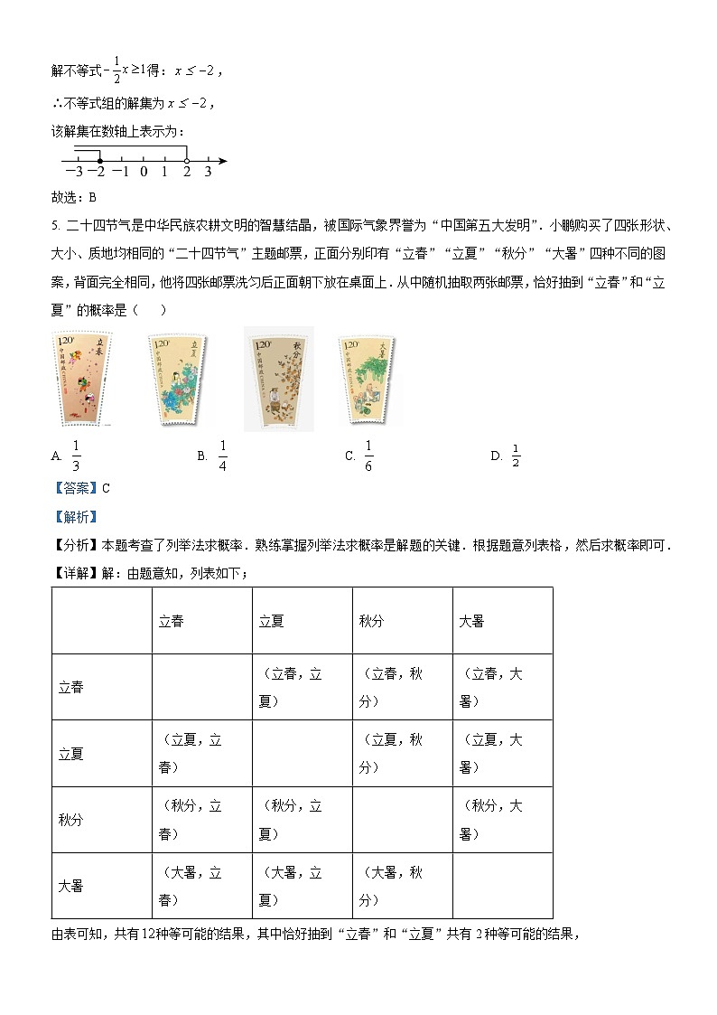 2024年湖南省长沙市雅礼实验中学中考二模数学试题（原卷及解析版）03