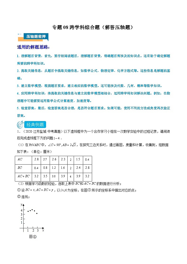 2024年中考数学压轴题型（江苏专用）专题08 跨学科综合题（解答压轴题）（含解析）01