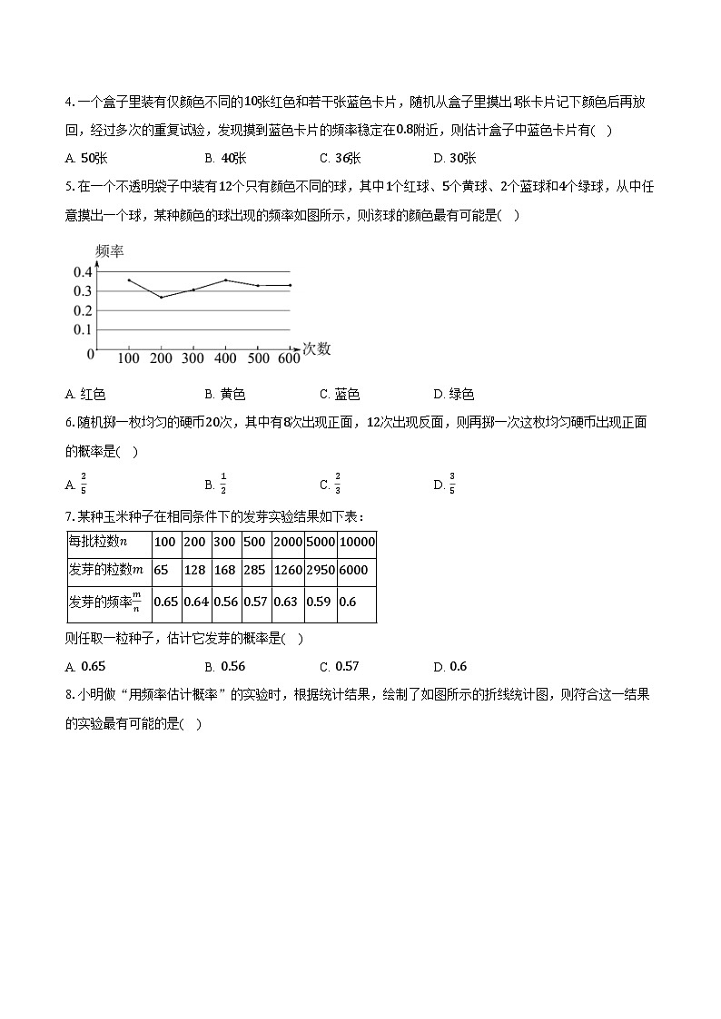 25.3用频率估计概率  人教版初中数学九年级上册同步练习（含详细答案解析）02