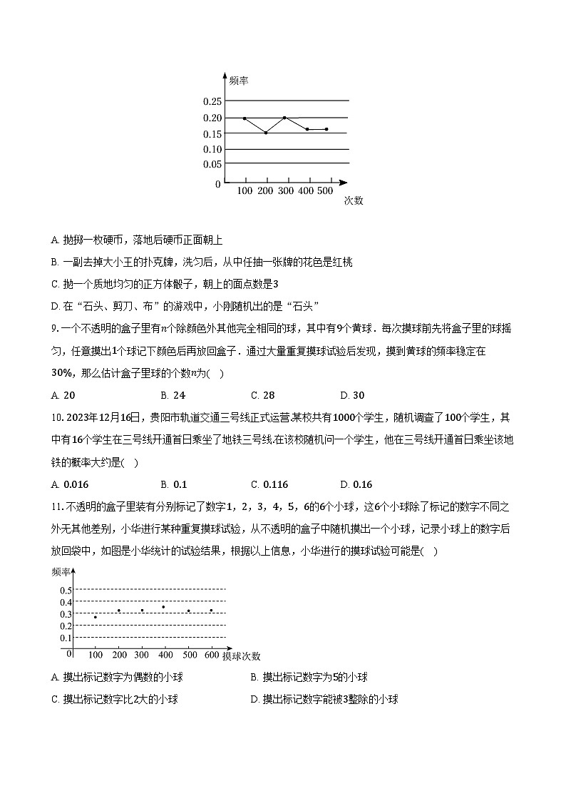 25.3用频率估计概率  人教版初中数学九年级上册同步练习（含详细答案解析）03