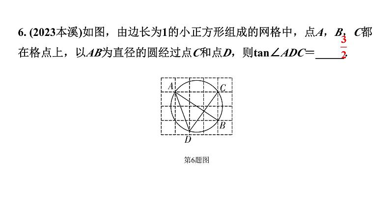 2024福建中考数学二轮中考题型研究 圆的基本性质（课件）第7页