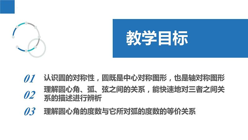 2.2.1 圆的对称性-圆心角、弧、弦的关系（同步课件）-2023-2024学年九年级数学上册（苏科版）02