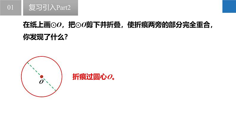 2.2.1 圆的对称性-圆心角、弧、弦的关系（同步课件）-2023-2024学年九年级数学上册（苏科版）06