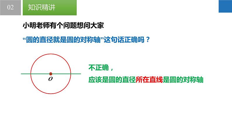 2.2.1 圆的对称性-圆心角、弧、弦的关系（同步课件）-2023-2024学年九年级数学上册（苏科版）08