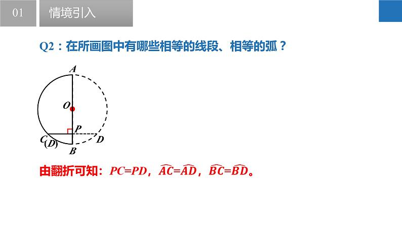 2.2.2 圆的对称性-垂径定理（同步课件）-2023-2024学年九年级数学上册（苏科版）04