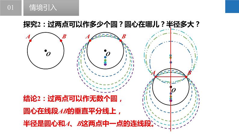 2.3 确定圆的条件（同步课件）-2023-2024学年九年级数学上册（苏科版）07