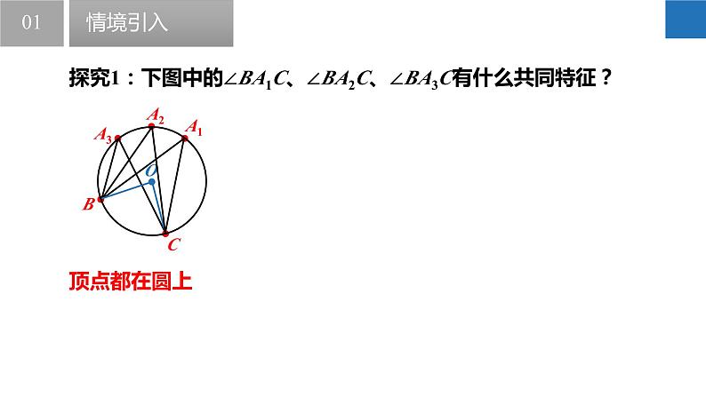 2.4.1 圆周角定理（同步课件）-2023-2024学年九年级数学上册（苏科版）04