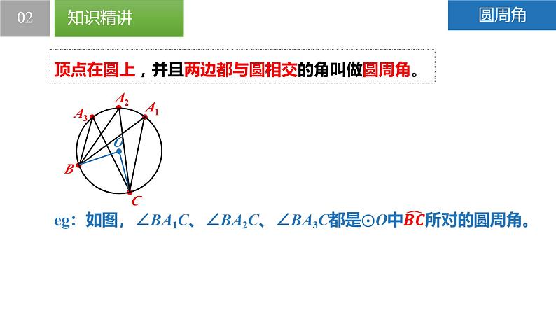 2.4.1 圆周角定理（同步课件）-2023-2024学年九年级数学上册（苏科版）06