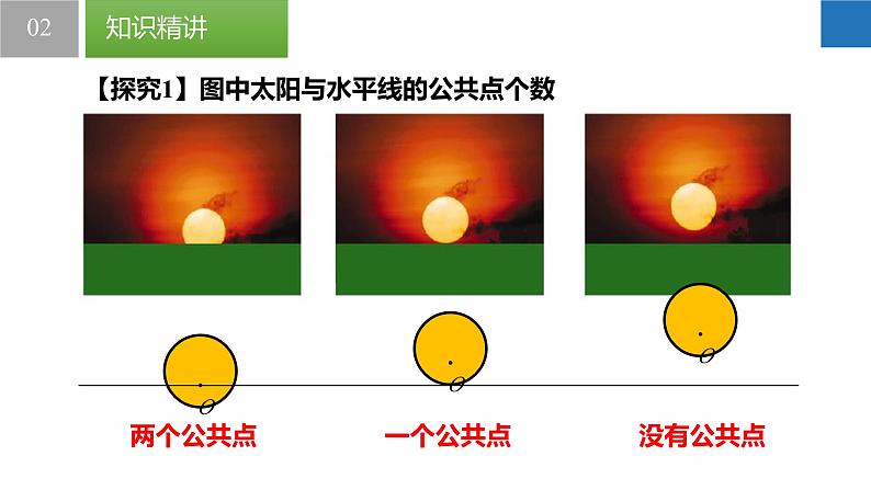 2.5.1 直线与圆的位置关系（同步课件）-2023-2024学年九年级数学上册（苏科版）第5页