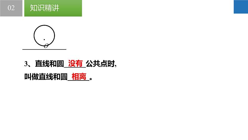 2.5.1 直线与圆的位置关系（同步课件）-2023-2024学年九年级数学上册（苏科版）第7页