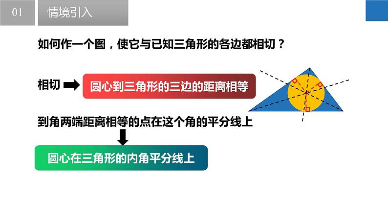 2.5.2 直线与圆的位置关系（同步课件）-2023-2024学年九年级数学上册（苏科版）第4页