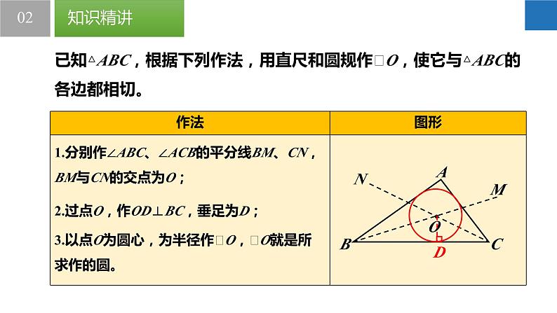 2.5.2 直线与圆的位置关系（同步课件）-2023-2024学年九年级数学上册（苏科版）第5页