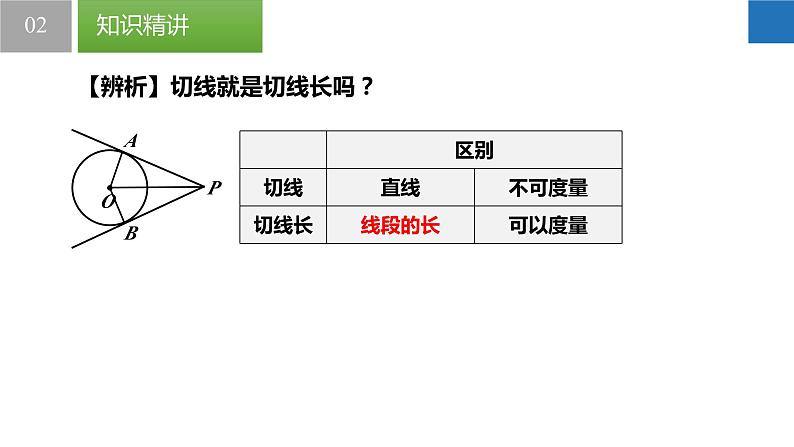 2.5.3 直线与圆的位置关系（同步课件）-2023-2024学年九年级数学上册（苏科版）07