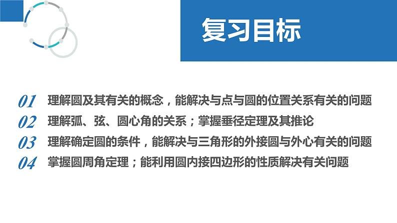 第2章 对称图形——圆课件（章末复习）-2023-2024学年九年级数学上册（苏科版）01