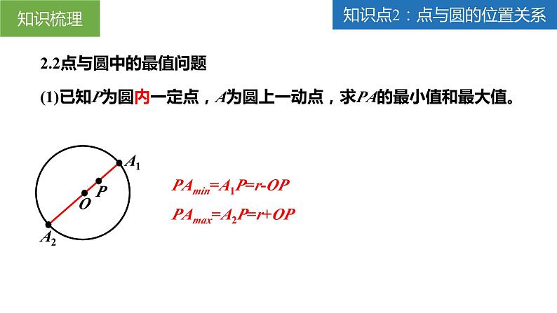 第2章 对称图形——圆课件（章末复习）-2023-2024学年九年级数学上册（苏科版）08