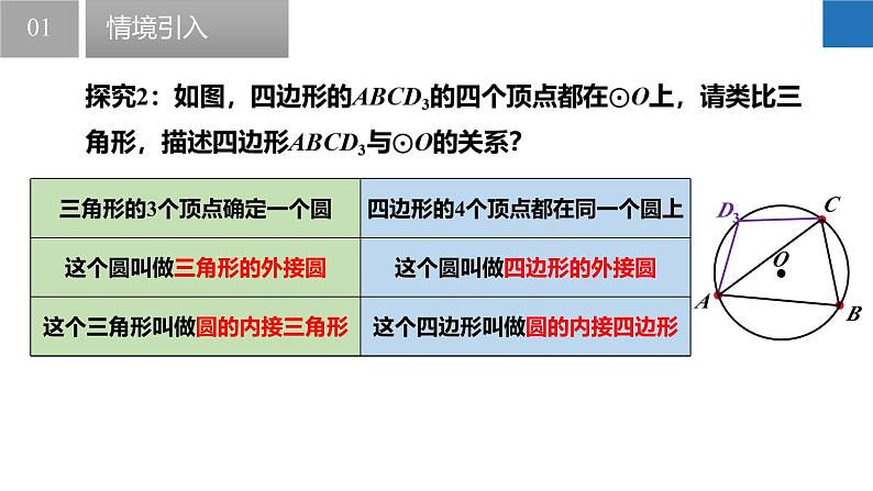 2.4.2 圆内接四边形（同步课件）-2023-2024学年九年级数学上册（苏科版）06