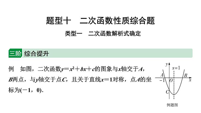 2024贵阳中考数学二轮中考题型研究 题型十 二次函数性质综合题 （课件）01