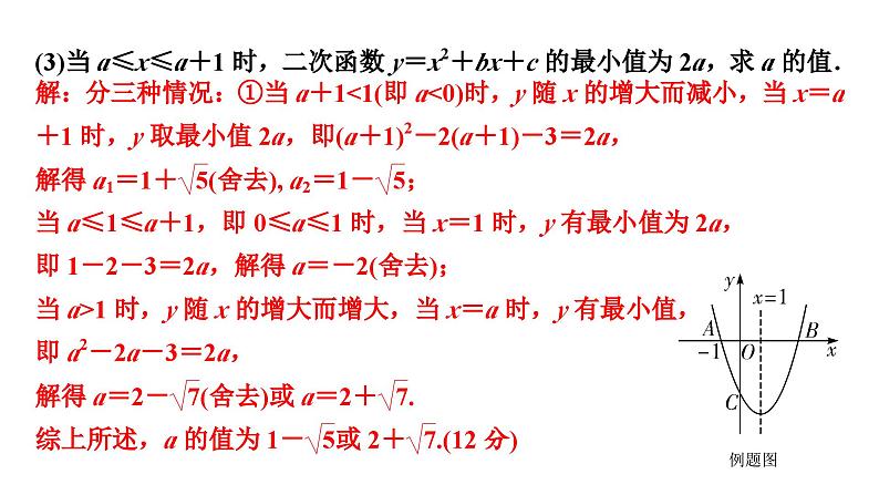 2024贵阳中考数学二轮中考题型研究 题型十 二次函数性质综合题 （课件）05