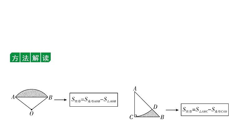 2024贵阳中考数学二轮中考题型研究 微专题  四种方法求阴影部分面积（课件）05
