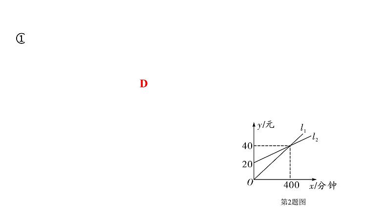 2024贵阳中考数学一轮贵阳中考考点研究 第8讲 平面直角坐标系与函数（课件）第4页