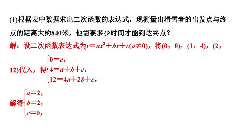 2024贵阳中考数学一轮贵阳中考考点研究 第13讲  二次函数的实际应用（课件）03