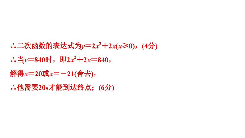 2024贵阳中考数学一轮贵阳中考考点研究 第13讲  二次函数的实际应用（课件）04