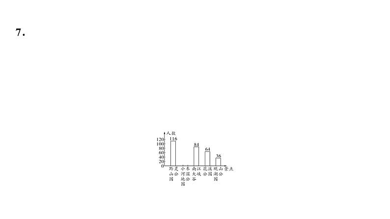 2024贵阳中考数学一轮贵阳中考考点研究 第31讲　统　计（课件）08