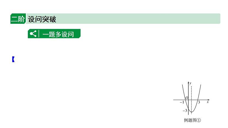 2024贵阳中考数学一轮中考题型研究 第12讲  二次函数性质综合题（课件）第5页