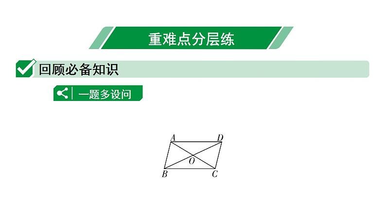 2024贵阳中考数学一轮中考题型研究 第24讲  正方形（课件）第8页