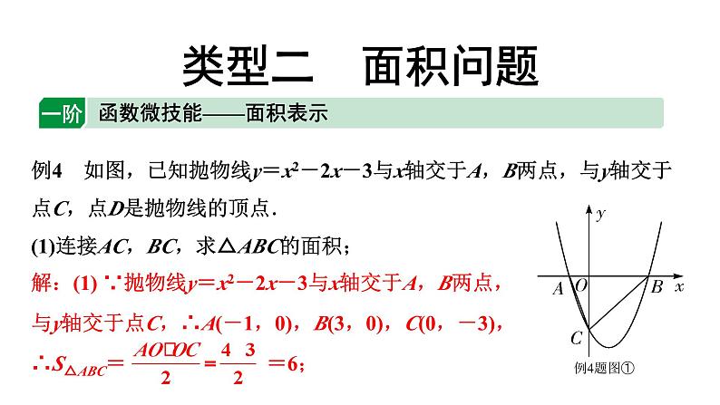 2024贵州中考数学二轮复习贵州中考题型研究 类型二 面积问题（课件）01