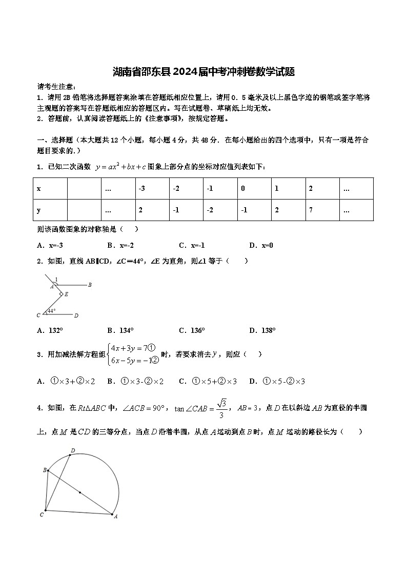 湖南省邵阳市邵东县2024届九年级下学期中考冲刺卷数学试卷(含解析)第1页