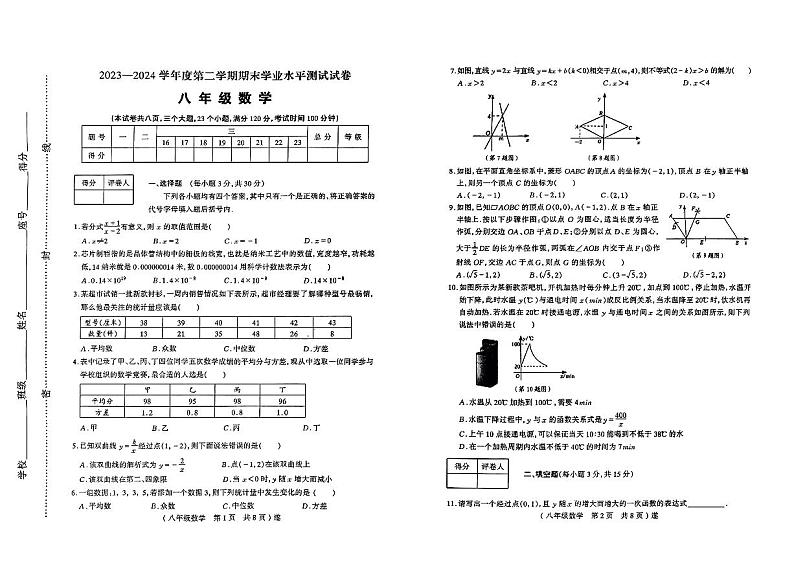 河南省 驻马店市 遂平县2023-2024学年八年级下学期数学期末试卷第1页