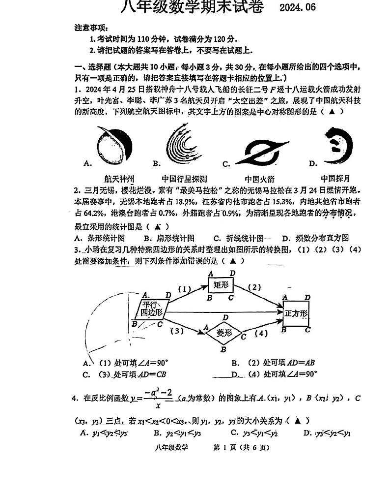 江苏省 无锡市惠山区2023-2024学年八年级下学期期末数学卷第1页