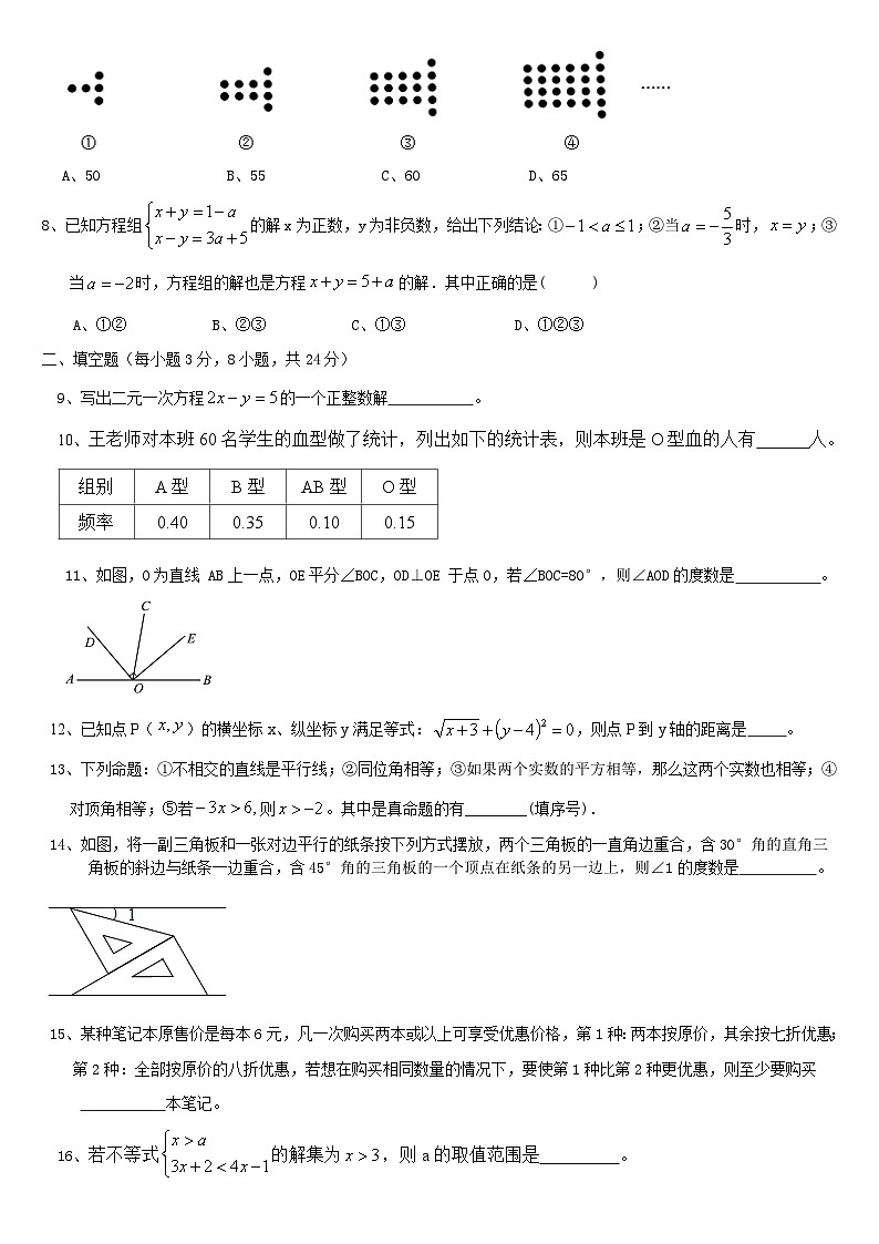 2023--2024学年人教版数学七年级下册期末模拟试卷第2页