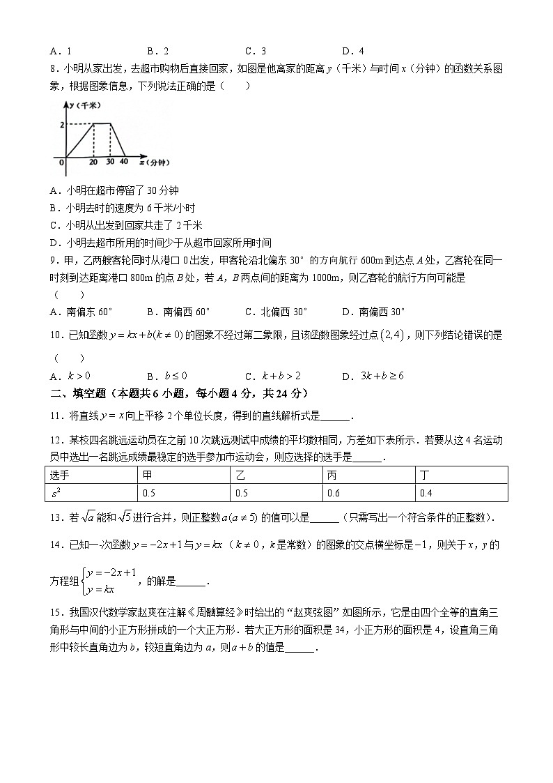 福建省福州市闽侯县2023-2024学年八年级下学期期末数学试题第2页