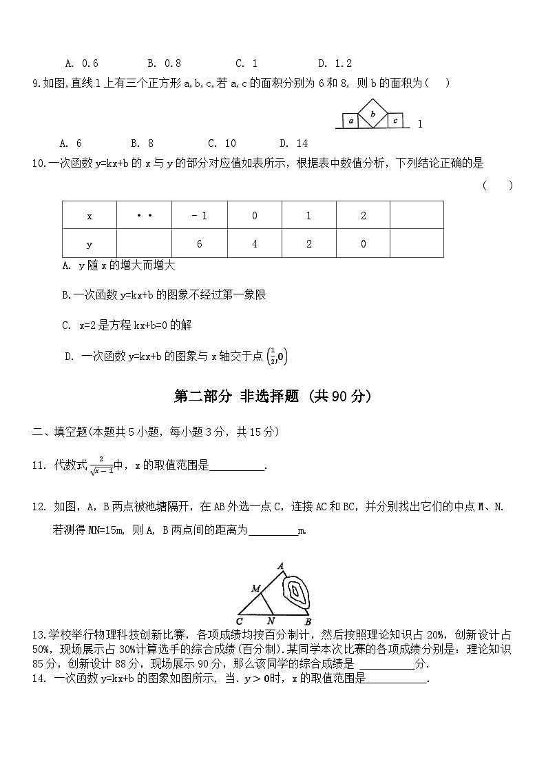 辽宁省铁岭市铁岭县2023--2024学年八年级下学期数学期末复习模拟试卷02