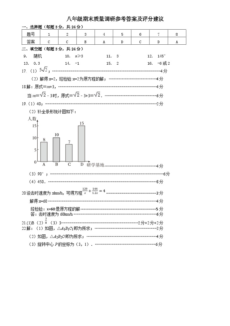 江苏省淮安市涟水县2023-2024学年八年级下学期6月期末数学试题01